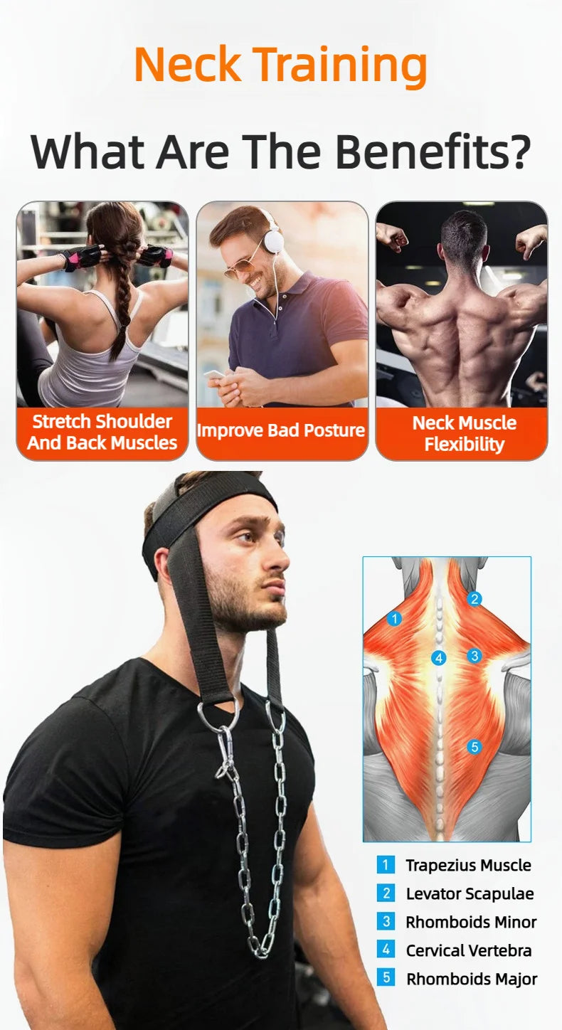 Head Neck Training Harness Body Strengh Exercise Cervical Spine Strap Adjustable Power Gym Fitness Weight Bearing Cap