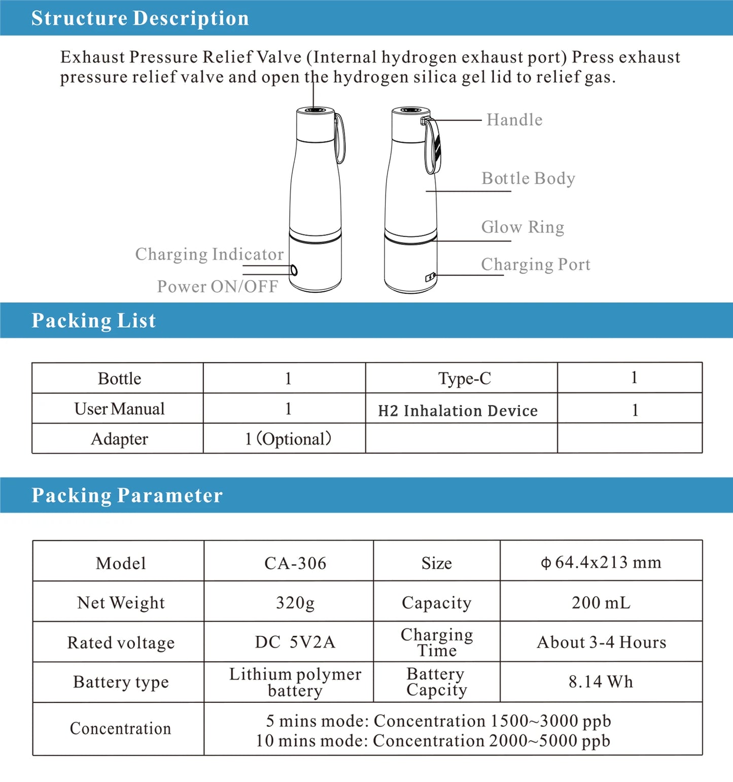 ALTHY Premium Molecular Hydrogen Water Generator Bottle DuPont SPE+PEM Dual Chamber Maker + H2 Inhalation Device 5000ppB Max